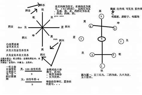 道教 風水|道教与风水学的关系，一起学风水